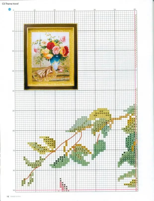 цветы - Домоводство - Медиаплатформа МирТесен