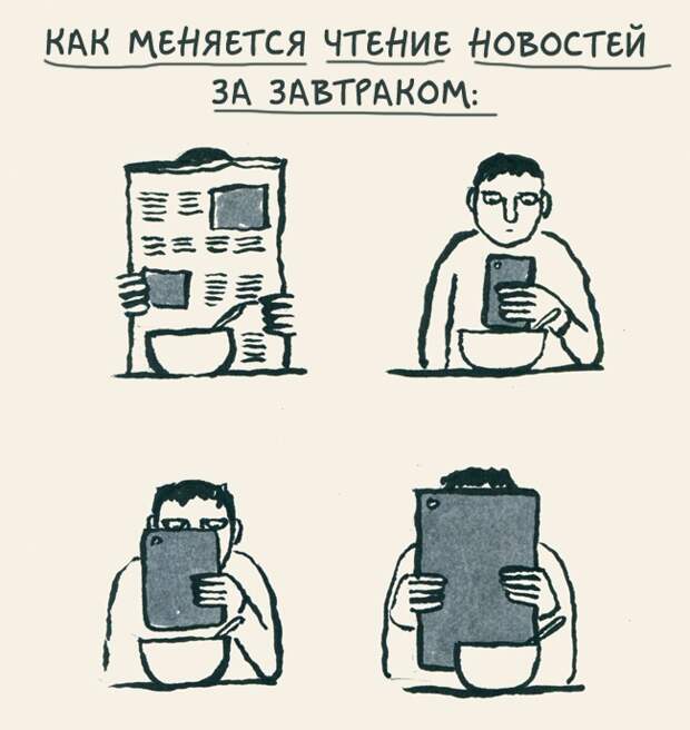 КАК меняется чтение Новостей ЗА ЗАБТПХКОМ