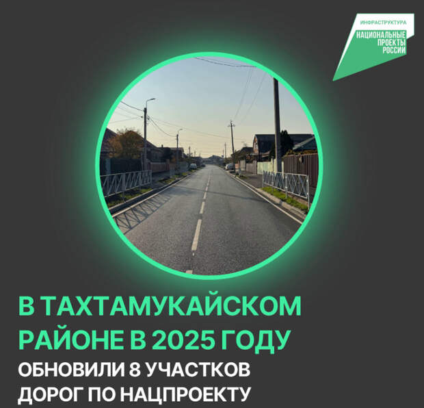 Нацпроект "Инфраструктура для жизни": Дороги Тахтамукайского района преображаются