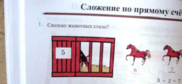 ляпы из учебников