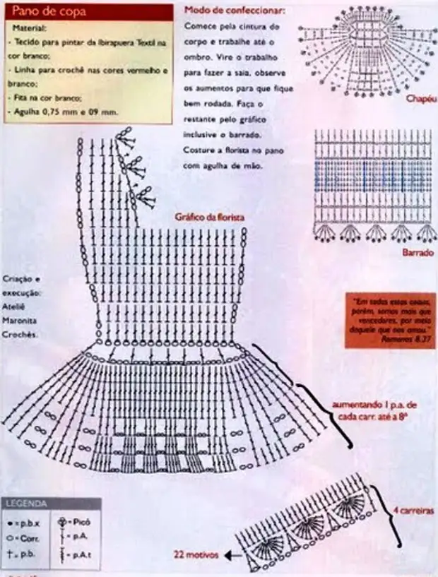 Платье для кукол схема - 97 фото