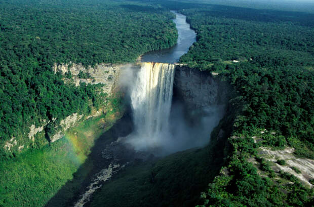latin_america_guyana_kaieteur_falls