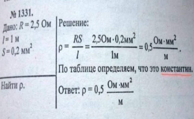 18 умопомрачительных ляпов из школьных учебников, которые заставят посмеяться от души (19 фото) 18 умопомрачительных ляпов из школьных учебников, которые заставят посмеяться от души (19 фото)