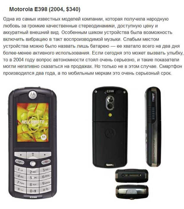 Топ-10 мобильных телефонов, которые были популярными ранее (10 фото) Топ-10 мобильных телефонов, которые были популярными ранее (10 фото)