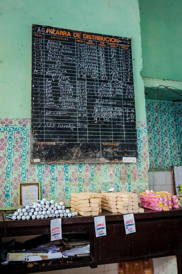 Кубинские магазины как зеркало социалистической революции