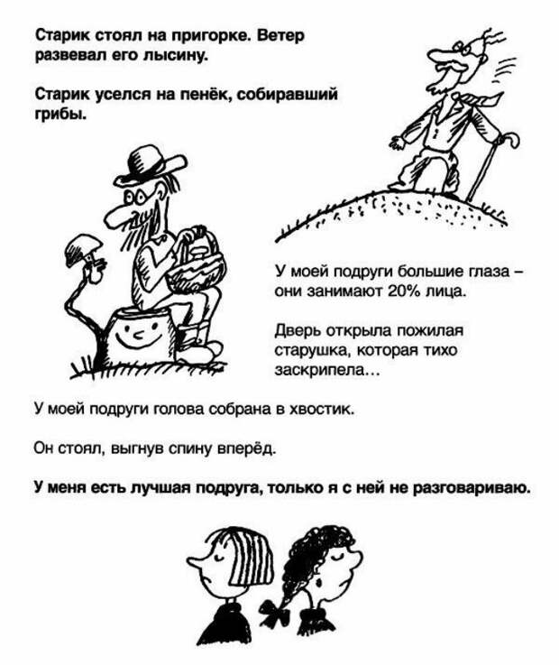 Так, открыли тетрадки, пишем сочинение… Так, открыли тетрадки, пишем сочинение…