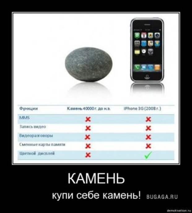Улыбаемся!!!