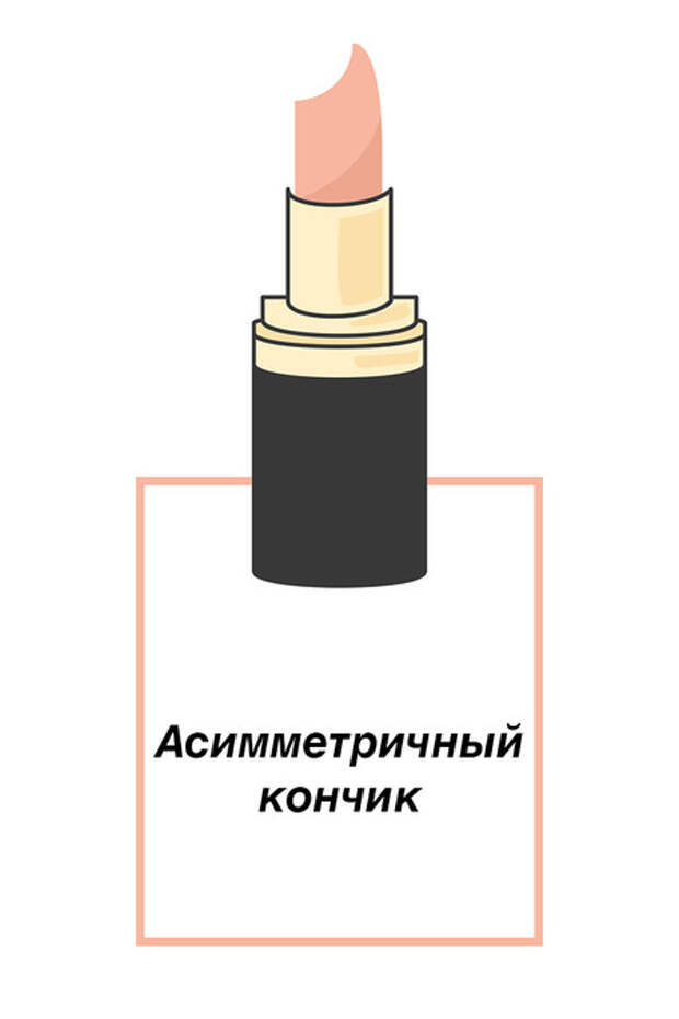 Что твоя помада расскажет о тебе?