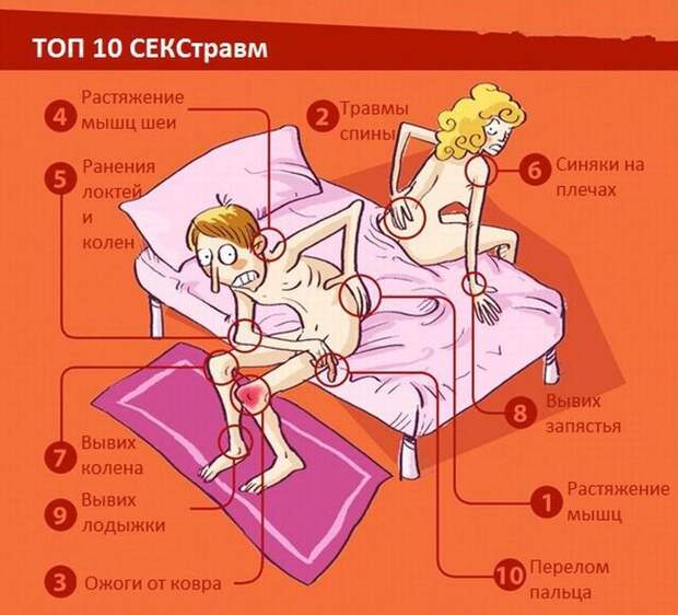 секс3