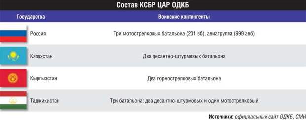 По примеру Чингисхана По примеру Чингисхана