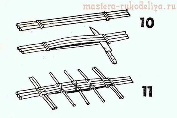 Плетение дерева из ивы для начинающих пошагово схема