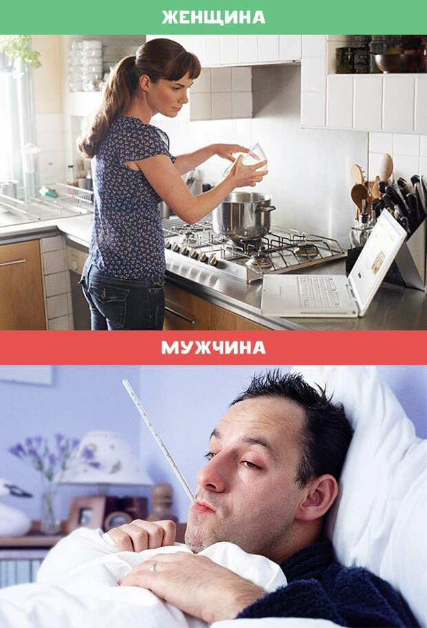 Простуда Простуда женщина, мужчина, различия