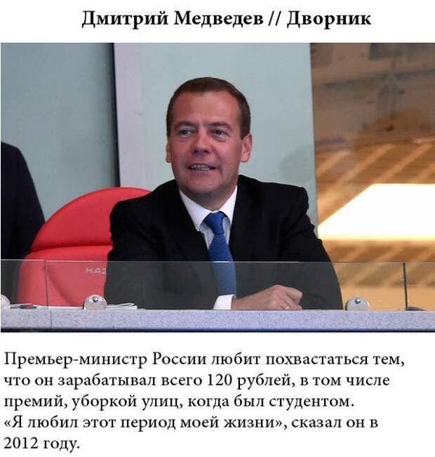 Первая работа известных людей (9 фото)