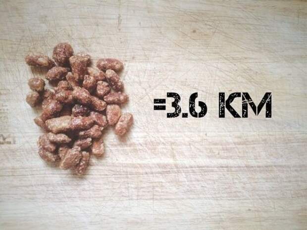 Горстка арахиса в сахаре (50 грамм) бег, еда, каллории