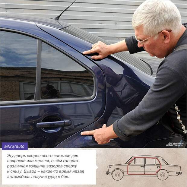 покупка авто