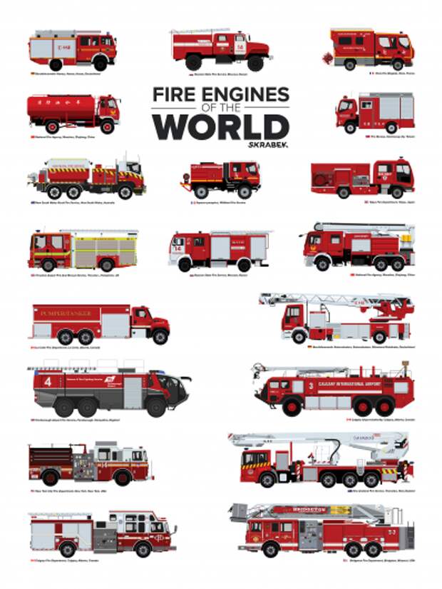 Лучшие пожарные автомобили со всего мира