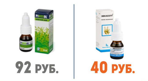 дорогие лекарства и их более дешёвые аналоги (46)
