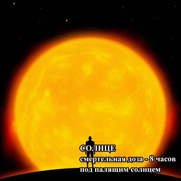 Дозы, которые могут быть смертельными для человека