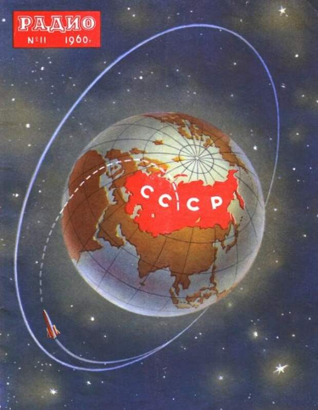 Журналы в СССР