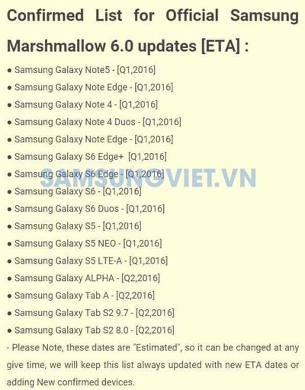Сроки рассылки Android 6.0 для 16 устройств Samsung