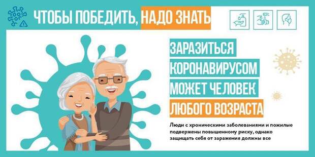 коронавирус профилактика болезнь