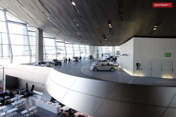 BMW Welt и BMW музей