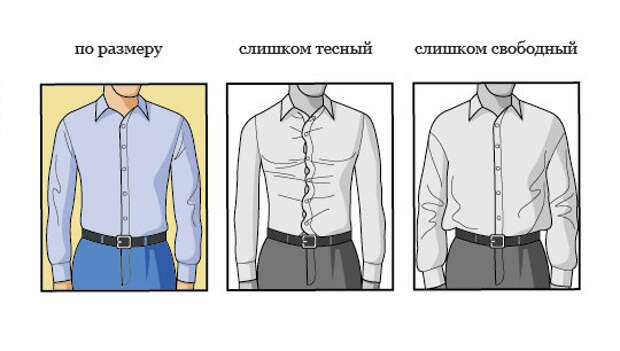 Как должна сидеть мужская рубашка BroDude.ru