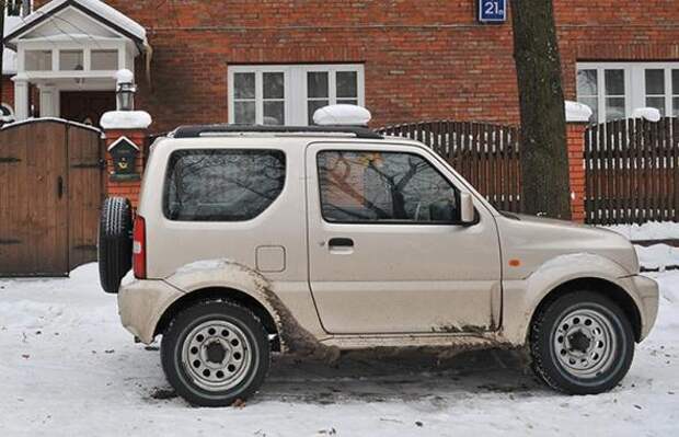 Топ-10 авточерепах