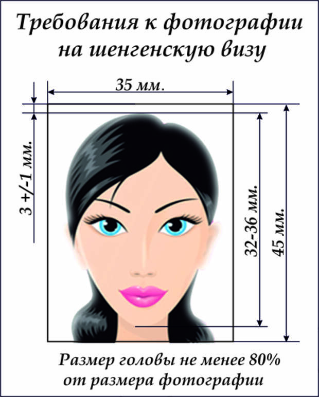shengen_viza foto