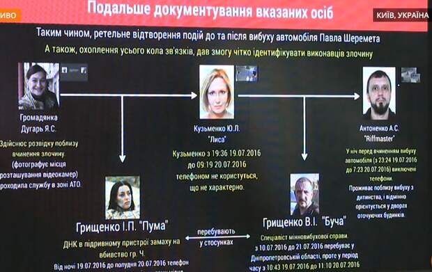 КГБ Белоруссии и Шеремет