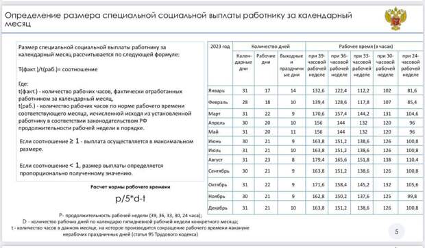 Министерство здравоохранения России актуализировало порядок получения новых социальных выплат, установленных указом президента Владимира Путина от декабря 2022 года. Новые выплаты будут получать: