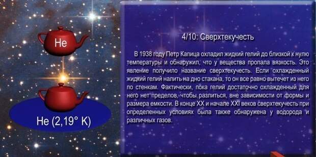 Квантовая физика: 10 невероятных фактов  наука в массы, факты