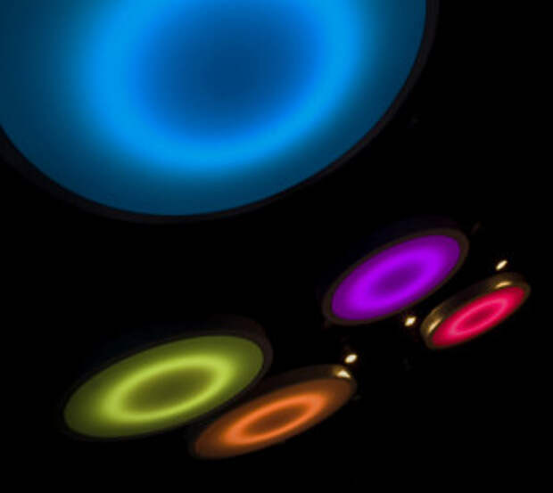 color psychology