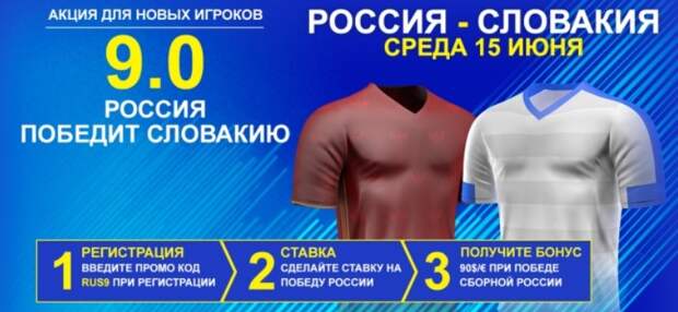 Акция от William Hill для новых клиентов, болеющих за Россию