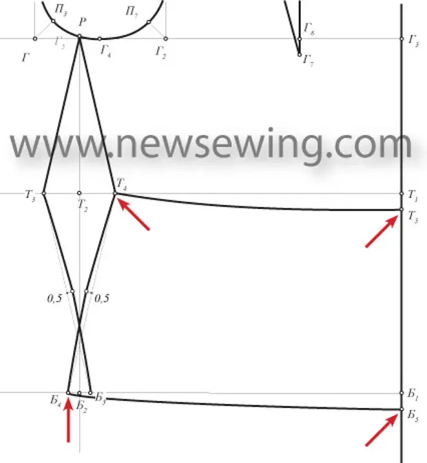 Программа для построения выкроек по меркам. Швейных дел мастер выкройка. Newsewing com выкройка. Выкройка основа платья 52-54 размера.