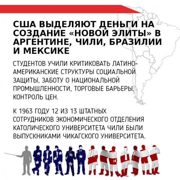 Инфографика: Причина экономических кризисов за последние 60 лет Инфографика: Причина экономических кризисов за последние 60 лет