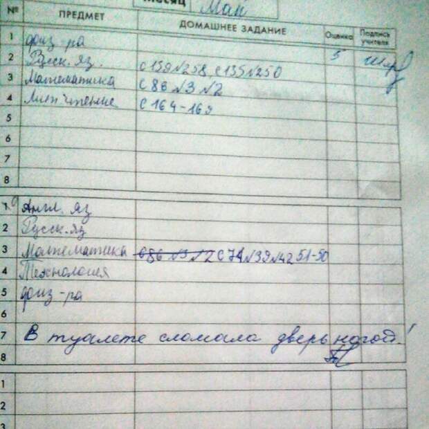 Замечания из школьных дневников, за которые родители не похвалят Замечания из школьных дневников, за которые родители не похвалят