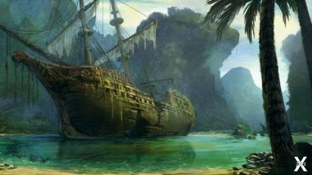 Остров пиратских сокровищ