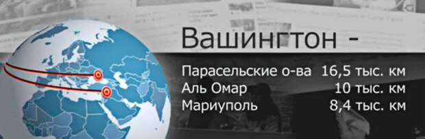 Украина — лишь часть огромной мозаики Украина — лишь часть огромной мозаики
