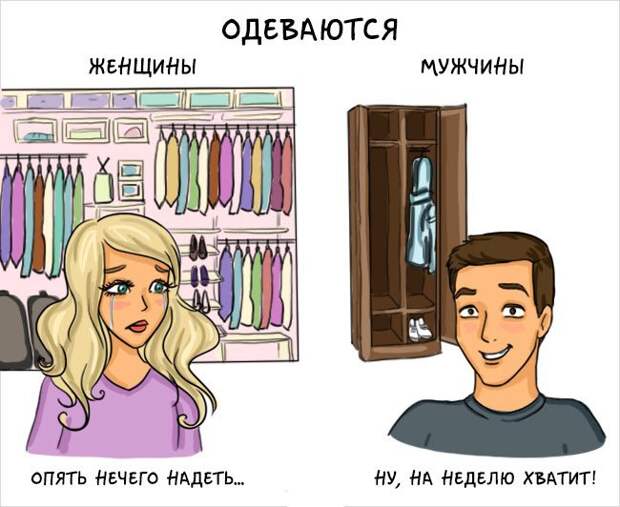 Разница между мужчинами и женщинами в веселых комиксах