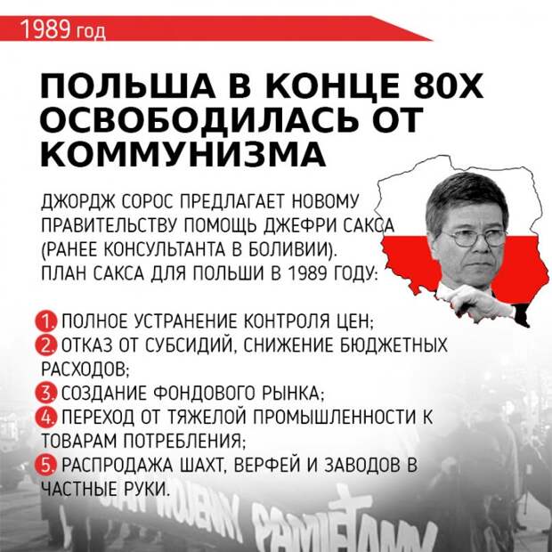 Инфографика: Причина экономических кризисов за последние 60 лет Инфографика: Причина экономических кризисов за последние 60 лет