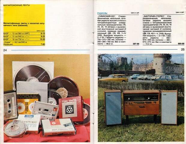 Каталог магазина Берёзка 1975в.jpg Каталог магазина Берёзка 1975в.jpg