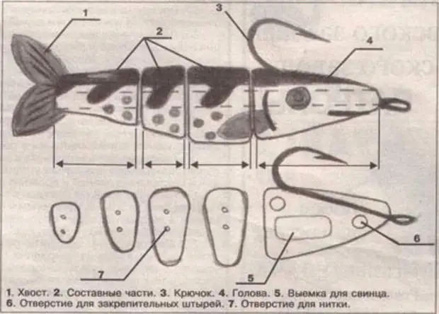 Как сделать щуку своими руками. Выкройка щуки. Выкройка рыба щука. Щука выкройка на руку. Выкройка щуки для Емели.