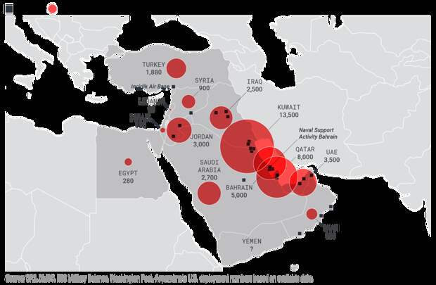 Военные базы США и размер американских военных контингентов на Ближнем Востоке. 