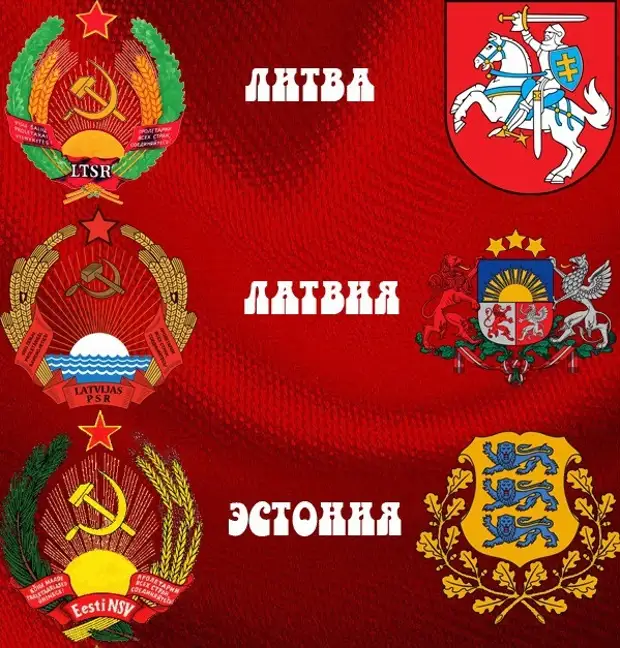 Гербы союзных республик ссср фото и название