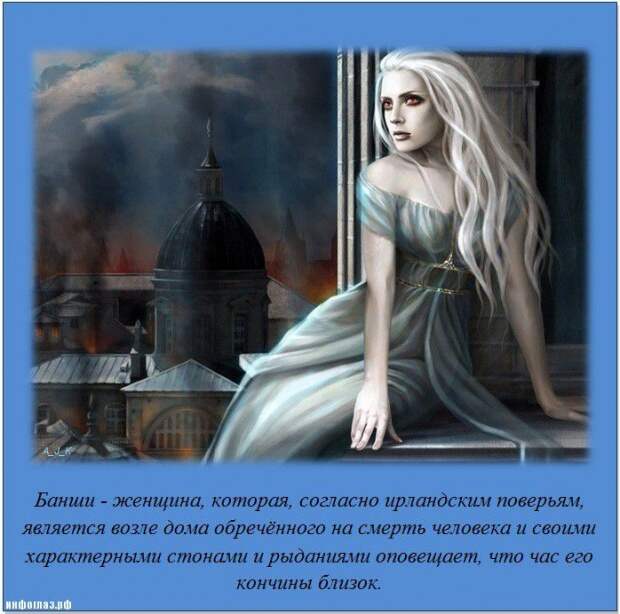 Факты обо всем Часть 1