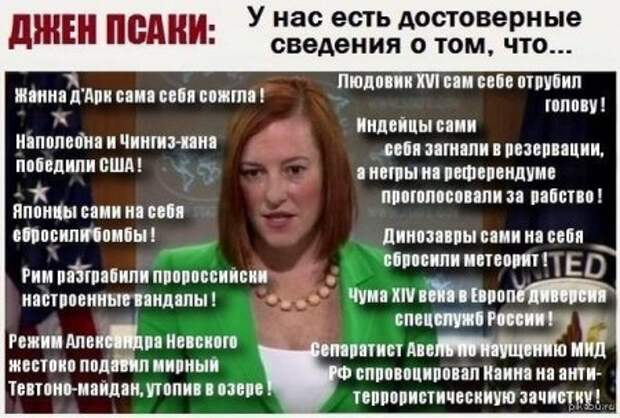 Ложные данные из США. Ложные данные из США.