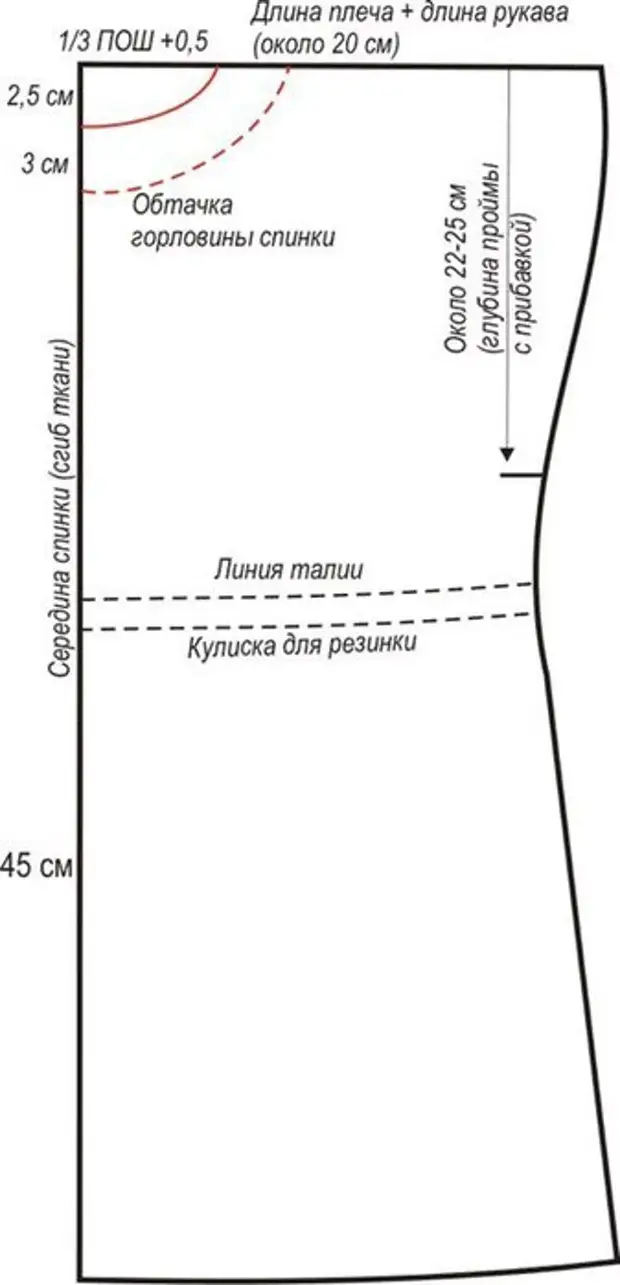 Простое платье из шифона выкройка