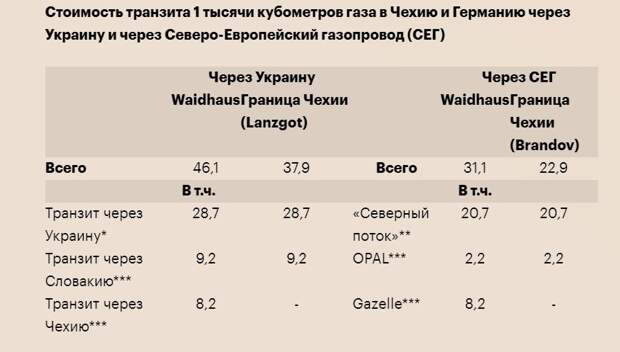 источник republica.ru