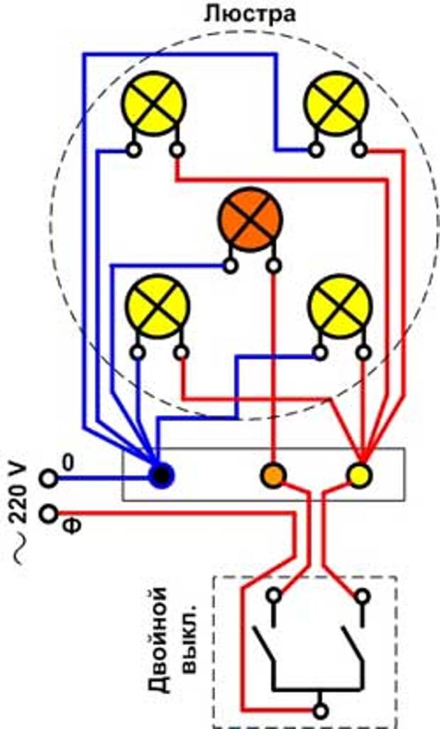 Схема подключения люстры. Схема подключения проводки светильников. Схема подключения светильника на 2 лампы. Схема соединения люстры с двойным выключателем на 5 лампочек. Схема включения трехламповой люстры.
